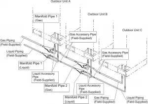 Downward Side Piping Connection Diagram