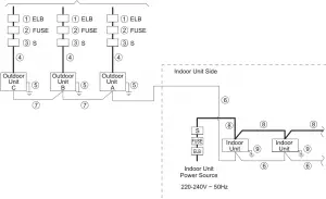 Power Source Wiring Instructions