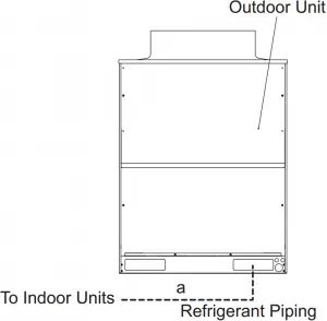Piping Size for Base Unit