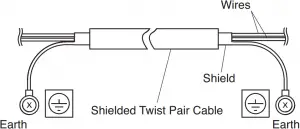 Electrical Wiring for Outdoor Unit Instructions