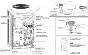 Electrical Wiring for Outdoor Unit Instructions