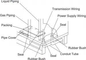 Electrical Wiring for Outdoor Unit Instructions