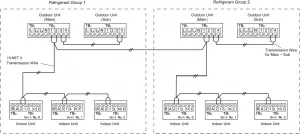 Transmission Wiring diagram