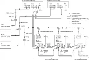 Instruction for Electrical Wiring Connection