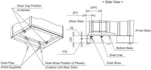 Drain Water Treatment installation position