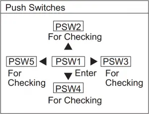 Dip Switch Setting of Outdoor Unit Instructions
