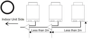 Piping Work between Outdoor Units 2m