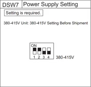 graphical usaDip Switch Setting of Outdoor Unit Instructionser interface