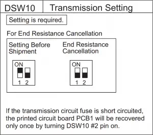 Dip Switch Setting of Outdoor Unit Instructions