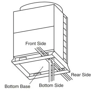 ● Piping Direction