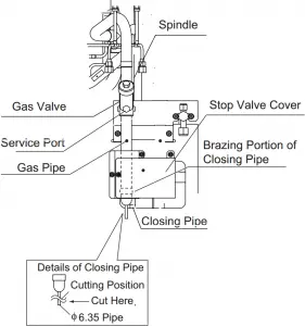 Stop Valve Instructions