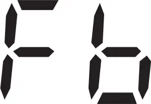 Digits and Alphabets Icons