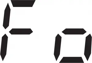 Digits and Alphabets Icons