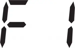 Digits and Alphabets Icons