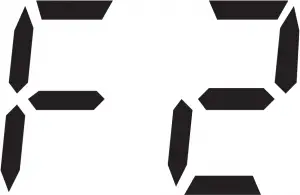 Digits and Alphabets Icons