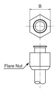flare nut