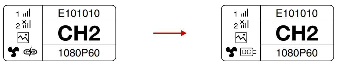 HOLLYLAND MARS 400S PRO SDIHDMI Wireless Video Receiver - OLED DISPLAY 1