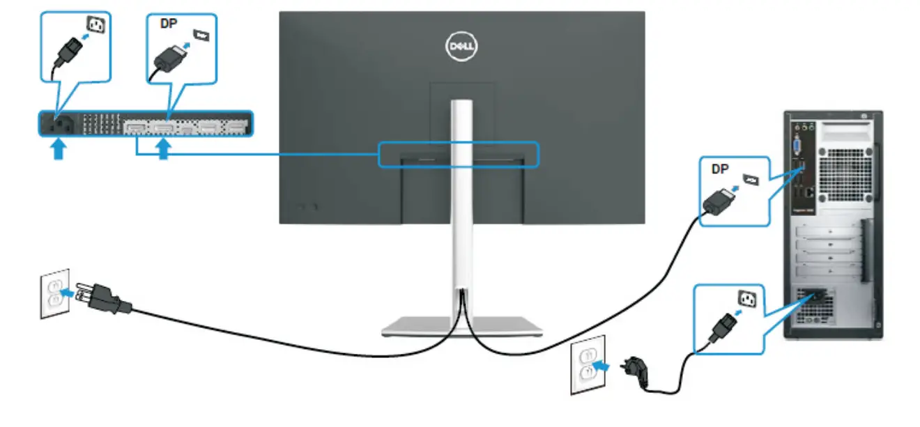 How to connect and disconnect power cable/ connectivity cable