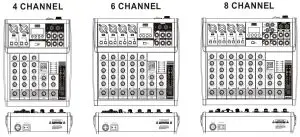 FIG 1 CONTROL ELEMENTS AND CONNECTORS