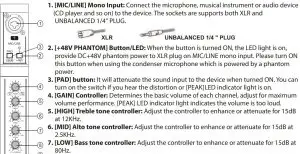 FIG 2 CHANNEL INPUT