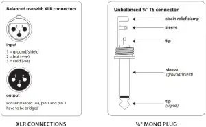 FIG 7 Audio Connections
