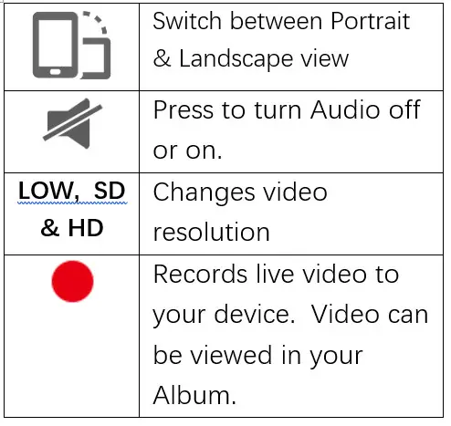 WHILE VIEWING LIVE VIDEO 1