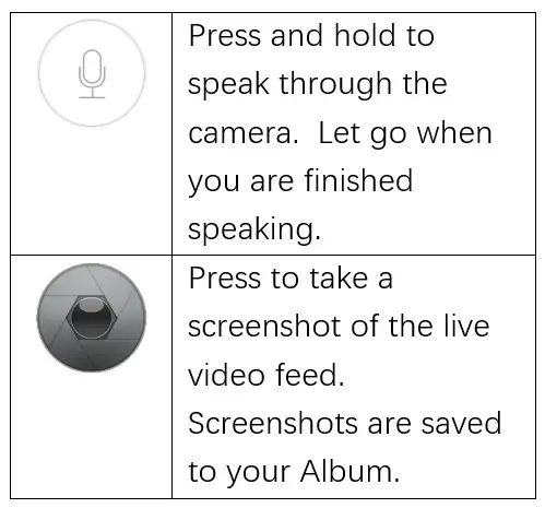 WHILE VIEWING LIVE VIDEO 2