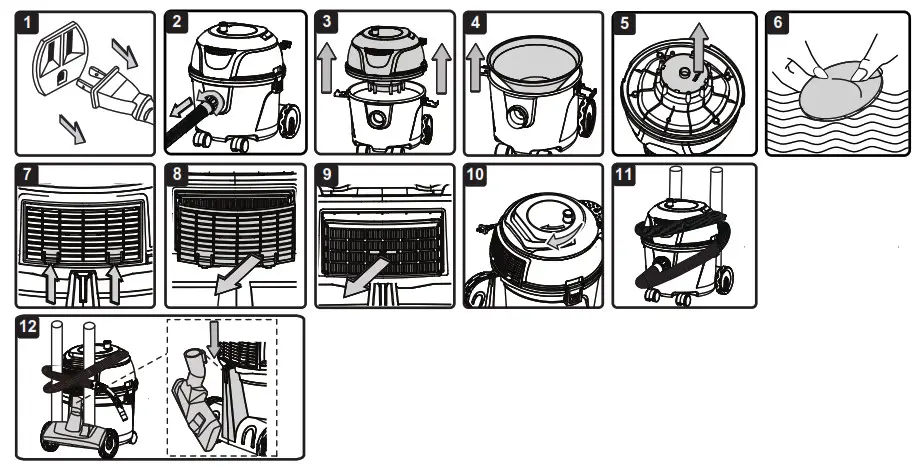Vacmaster VZA306P 0201 Dry Vacuum - MAINTENANCE
