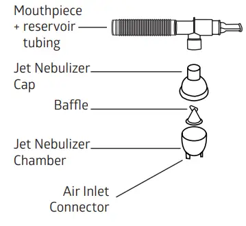 MEDLINE HCS70004P Aeromist Colors-- DESCRIPTION2