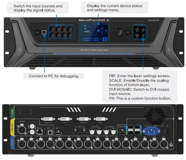 NOVASTAR NovaPro UHD Jr All-in-One Video Processing Controller User Guide - Introduction