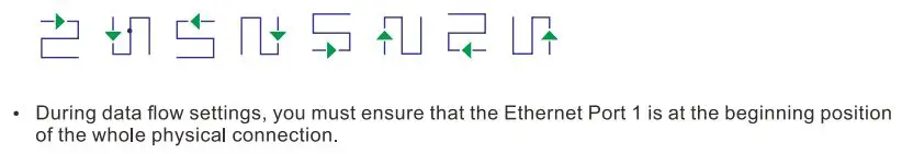 NOVASTAR NovaPro UHD Jr All-in-One Video Processing Controller User Guide - Operations