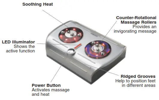 Homedics FM-CR Foot Pleaser Ultra Deep Kneading Foot Massager Instruction - Foot Pleasr
