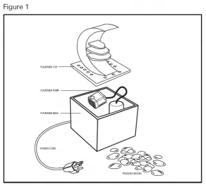 Homedics WF-MN-MOON enviraScape Mini Moon River Illuminated Tabletop Relaxation Fountain Instruction Manual and Warranty Information