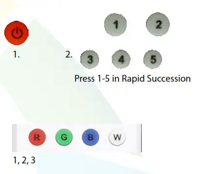 Solid Apollo LED SA-CTRL-100-TX-RX-IP67 8-Zone RGB Remote-SIMULTANEOUSLY