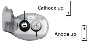 Thermometers PC868. Infrared Thermometer - Install batteries