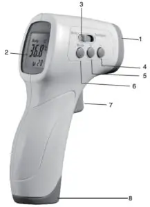 Thermometers PC868. Infrared Thermometer - Overall description