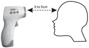 Thermometers PC868. Infrared Thermometer - distance