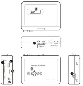 IDENTIFICATION OF PARTS