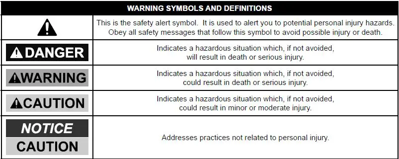 HARBOR FREIGHT 61232 450LB Low Lift Transmission Jack fig6