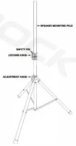 FIG 3 Using this product safely and properly