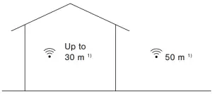 CASAMBI CBU A2D Bluetooth Controllable 2ch 0 10V DALI Controller - Compatible devices