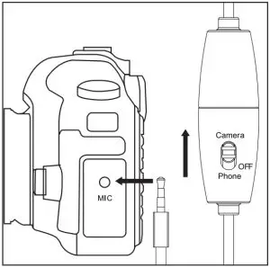 Connection Instruction