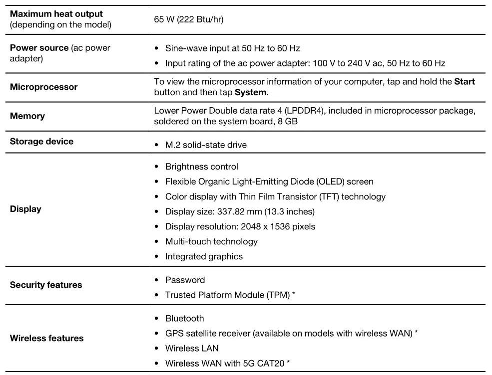 Lenovo ThinkPad X1 Fold Gen 1 Features and specifications table
