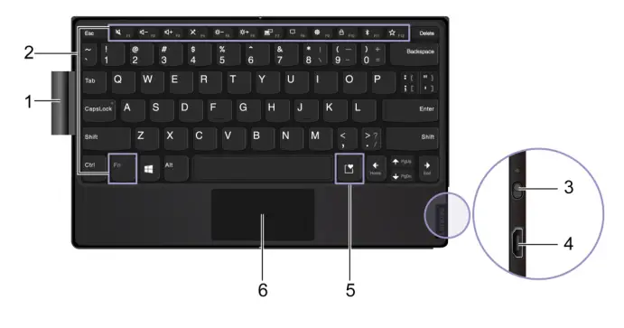 Lenovo ThinkPad X1 Fold Gen 1 - Keyboard overview
