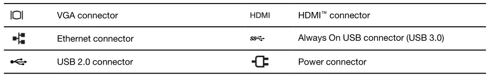 Lenovo ThinkPad X1 Fold Gen 1 - Lenovo Powered USB-C Travel Hub Overview