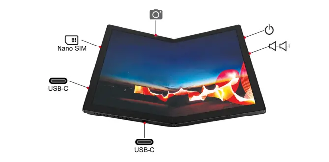Lenovo ThinkPad X1 Fold Gen 1 Overview