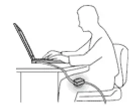 Lenovo ThinkPad X1 Fold Gen 1 Protect yourself from the heat generated by the ac power adapter Image