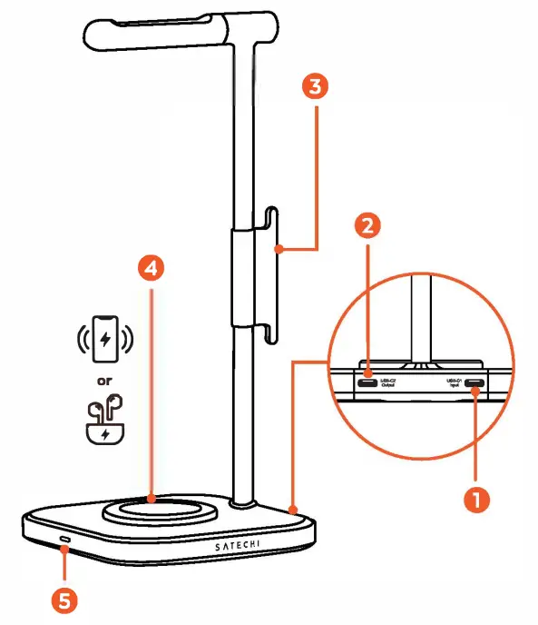 SATECHI ST UCHSMCM 2 in 1 Headphone Stand and Wireless Charger - FUNCTIONS