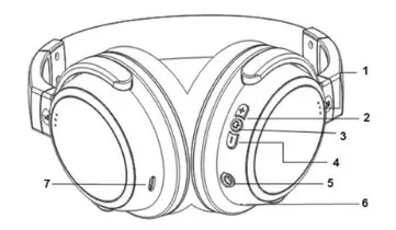 MINELAB ML80 Bluetooth Headphones- Buttons and Indications