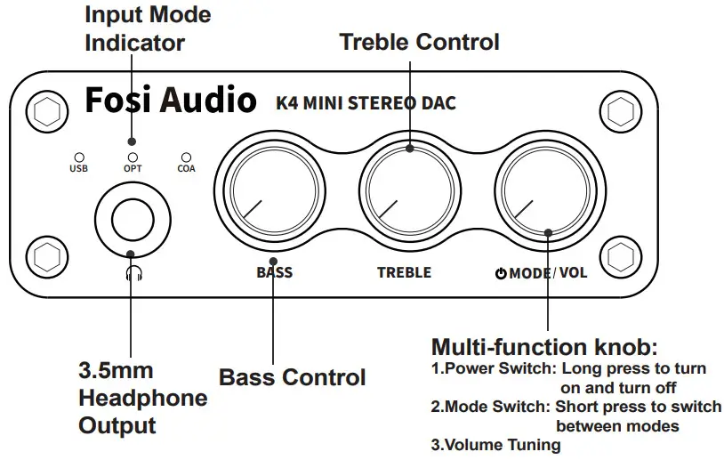 Fosi Audio K4 Mini Stereo DAC Compact Digital Amplifier - Functions